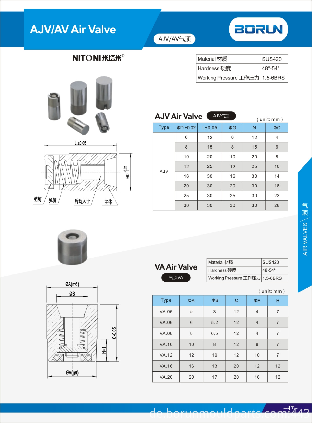 AJV Air Valves